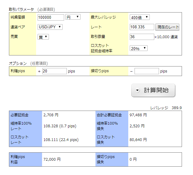 FX証拠金シミュレーターでの取引1回目のキャプチャー