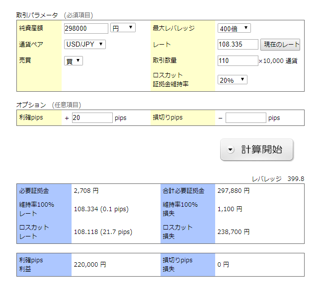 FX証拠金シミュレーターでの取引3回目のキャプチャー