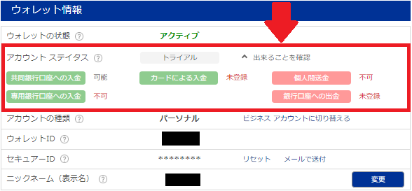 今のアカウントステータスでbitwalletのどの機能が使えるか確認できる