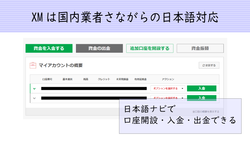 XMの日本語対応は国内業者さながら