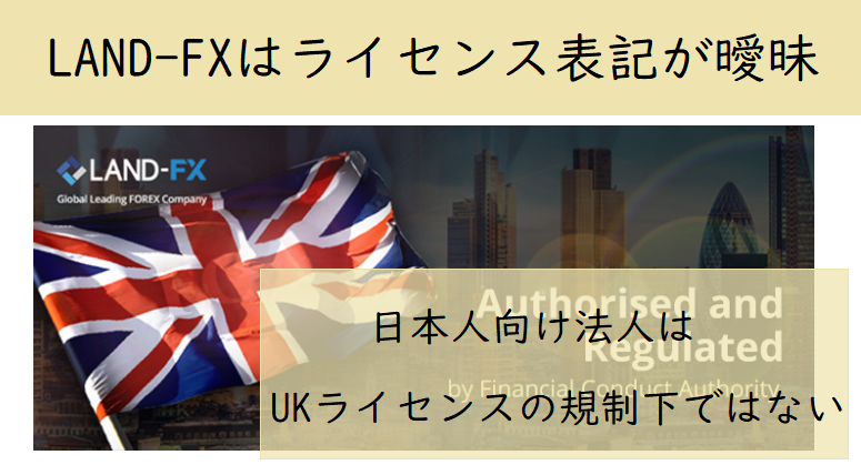 LAND-FXは登録ライセンスを誇張している節がある
