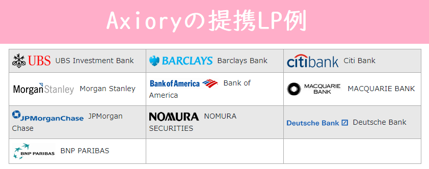 Axioryの提携リクイデティプロバイダー例