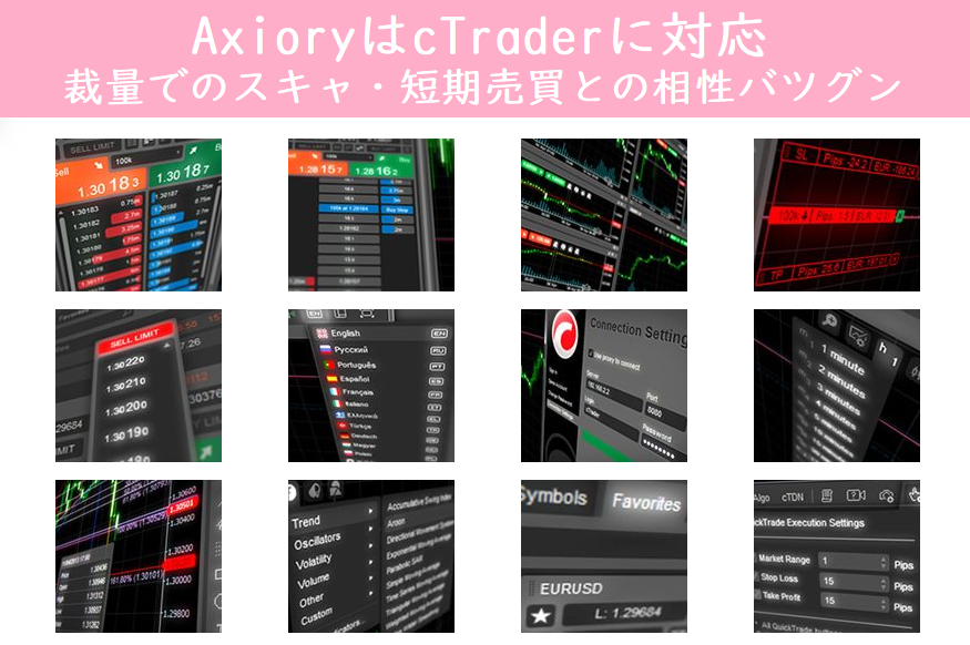 Axioryは短期売買特化のcTraderに対応している