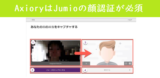 Axioryを利用するならJumioの顔認証が必要