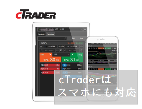 ctraderはスマホにも対応