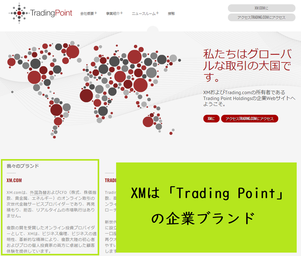 XMはトレーディングポイントの外国為替サービスを提供する企業ブランド