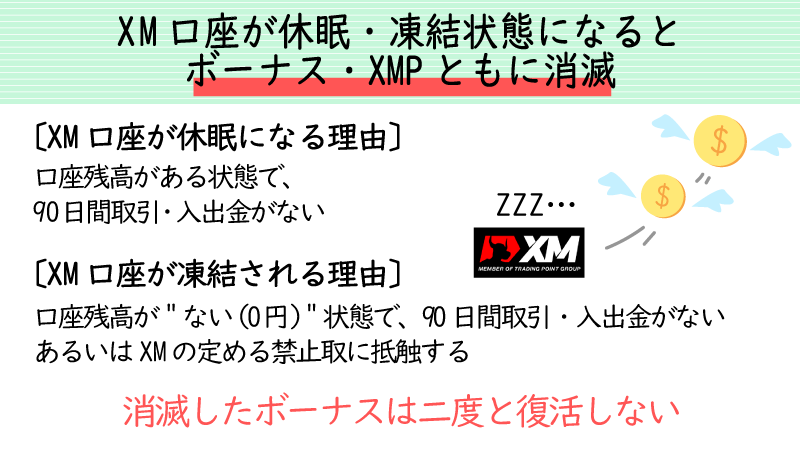 口座休眠・口座凍結になるとボーナスが消滅する