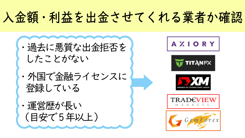海外FX業者の信頼性は最初に確認すべきポイント