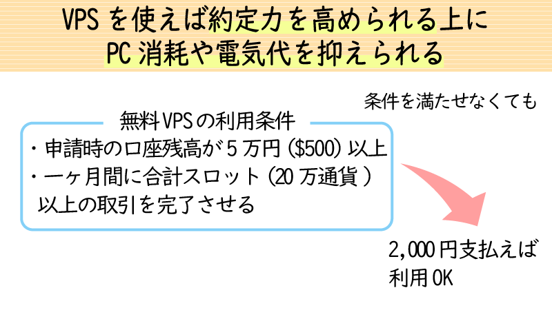 ミルトンマーケッツでは無料でVPSサーバーが使える