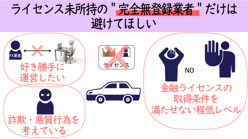ライセンス登録のない無登録業者は避けるべき