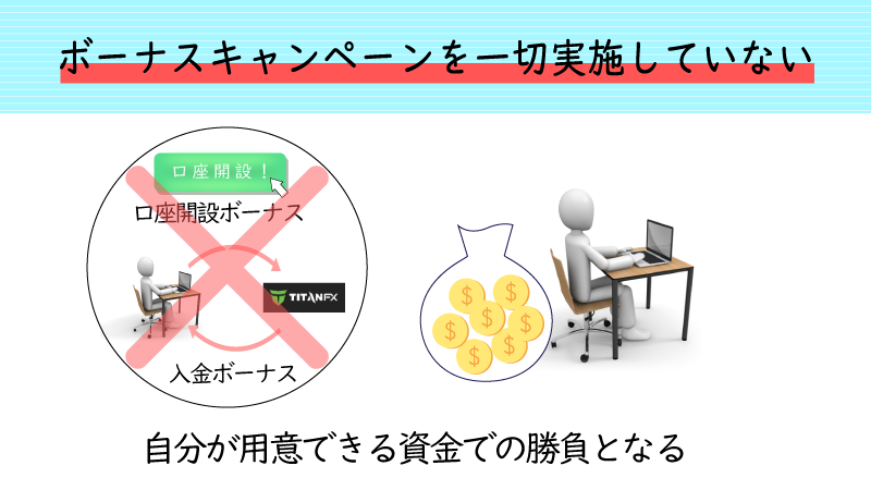 TitanFXはボーナスキャンペーン一切なし