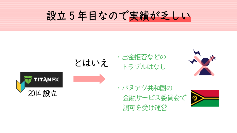 TitanFXは設立から日が浅い新興業者