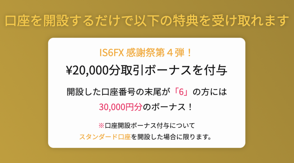 is6fxの最大3万円ボーナス